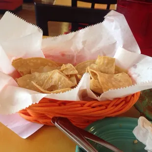 That all that's left.