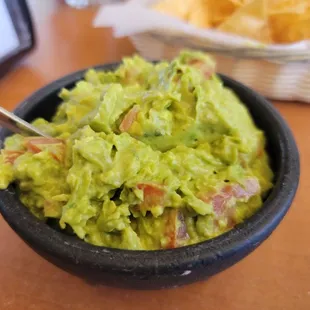 Guacamole
