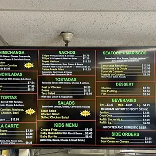 menu, sushi and sashimi