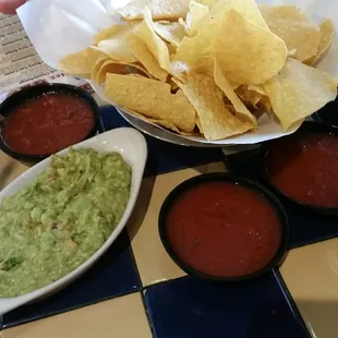 Chips salsa and guacamole