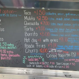 Menu as of July 22nd 2021