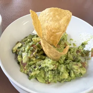 Guacamole