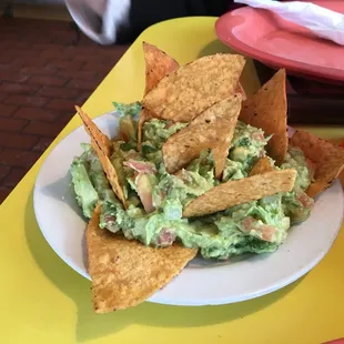 Guacamole appetizer