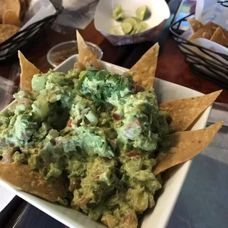 Guacamole