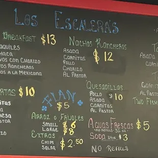 Menu board 2/2023