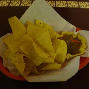 Complimentary Chips and Salsa, Los Gordos Taqueria January 18th 2014.