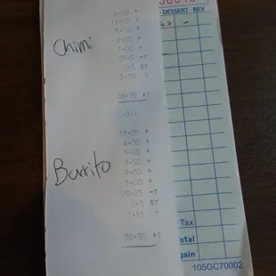 Final tab - very reasonable prices.