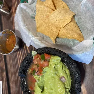 Guacamole!!