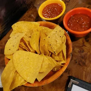 chips &amp; salsa