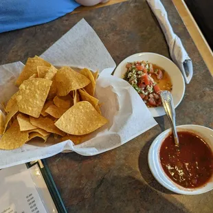 Chips and salsa