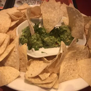 Guacamole Dip