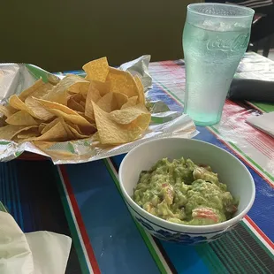 Chips and Guacamole