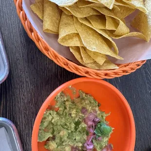 Guac and Chips