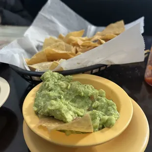 Guacamole is good !!