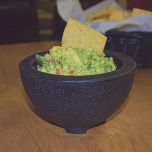 Guacamole