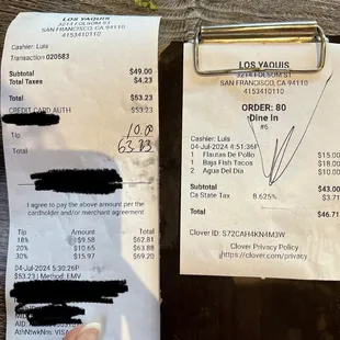Overcharging