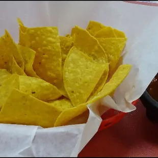 Corn Tortilla Chips