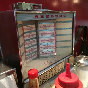 sushi and sashimi, menu