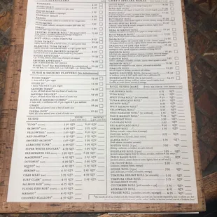 Sushi Menu