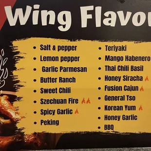 Wing Flavors