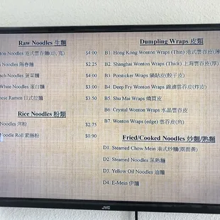 Prices as of 12/22/2022