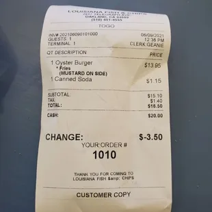 Not too bad for cost