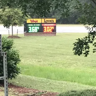 StreetSide Gas Prices