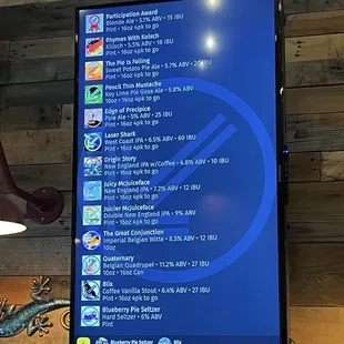Menu November 2024