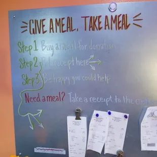 Meal-sharing board