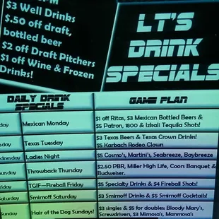 Drinks specials per day.