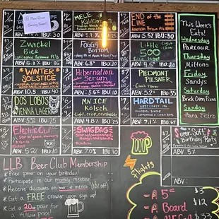 Beer Menu