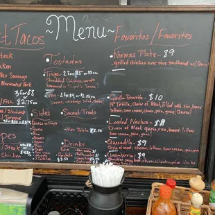 Menu: April 30, 2022