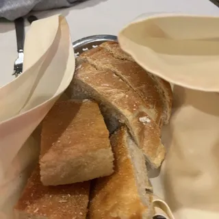 Breadbasket