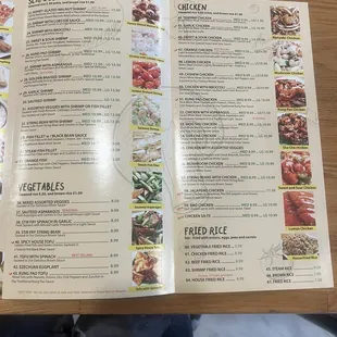 Current menu