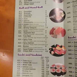 Menu as of 12/6/2021