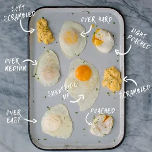 Heres a Map of how eggs SHOULD be cooked!!  Lesson #1
