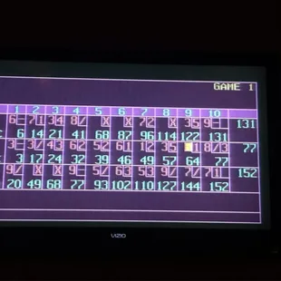 My highest score = 152 = ever!!!!