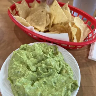 Guacamole
