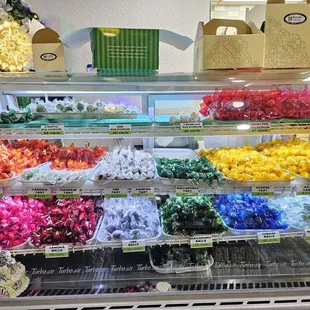 Prices as of 12/28/2023.