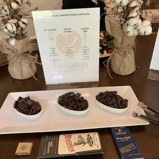 Chocolate tasting