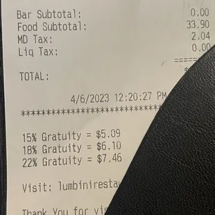 $16.95 for mediocre lunch buffet