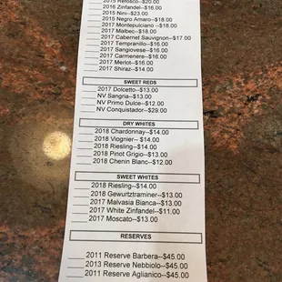 the price list for the restaurant