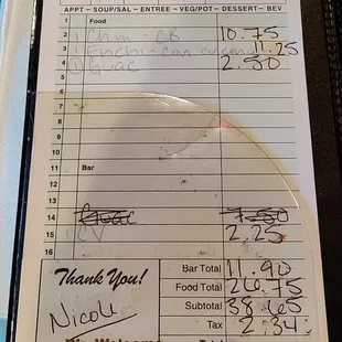 Two dinners, four margaritas (buy one get one on Wednesday&apos;s) and a side of guacamole.  Not bad