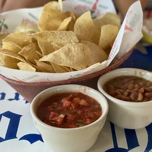 Chips and Salsa