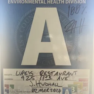 Inspection Grade 100%= A