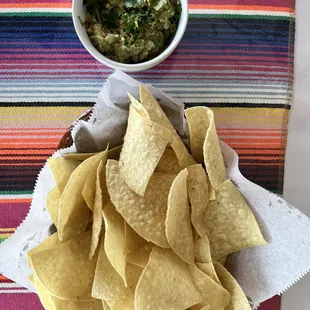 Chips and Guacamole (had lots of onions)