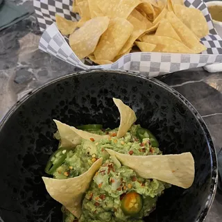Guacamole
