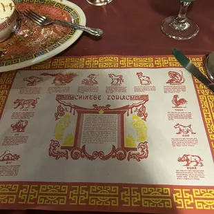 Traditional chinese zodiac placemat