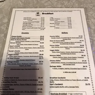 menu