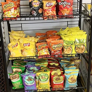 Chip choices